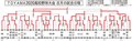 TOYAMA2020高校野球結果（１１日決勝）