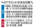 Ｇ７、ウクライナ和平を議論