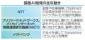 国産生成ＡＩ、開発相次ぐ
