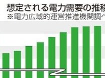 電力需要３４年度まで増加基調　広域機関が想定、工場の新増設見込む