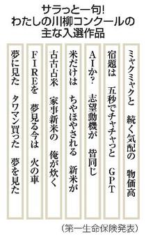 「ミャクミャクと続く物価高」