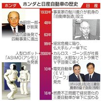ホンダ主導で生き残り　日産、自力再建描けず