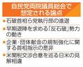 自民、８日に両院議員総会