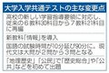 科目再編「情報」初実施　１８日から共通テスト、県内高校が対策に力