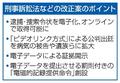 逮捕、捜索令状を電子化へ