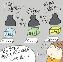 小中学生のための法学教室（４０）<br />公正な競争