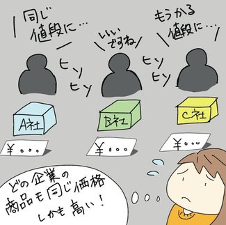小中学生のための法学教室（４０）<br />公正な競争