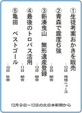 ５大ニュース<br />小矢部市石動小６年２組が選んだよ