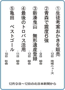 ５大ニュース<br />小矢部市石動小６年２組が選んだよ