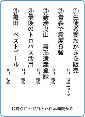 ５大ニュース<br />小矢部市石動小６年２組が選んだよ