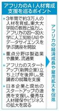 政府、アフリカのＡＩ人材育成へ