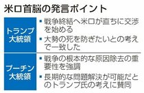 ウクライナ終戦交渉へ　米ロ首脳が電話会談で合意